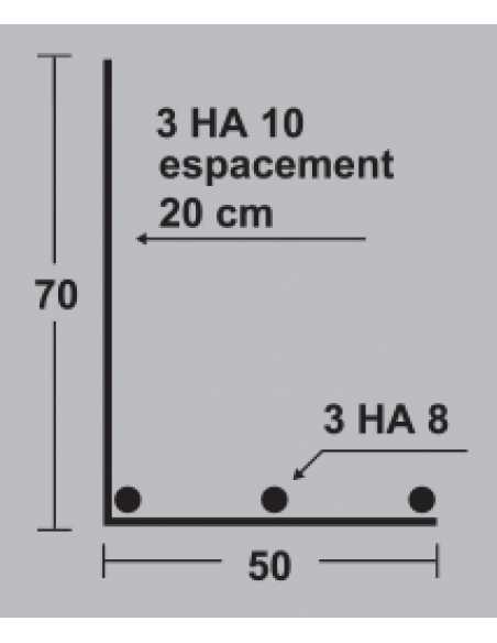 Semelle attente SABB - SAMS                                                                                                                                                                              ACIER ACIER BATIMENT ARMATURE S.A.B.T.P. SARL