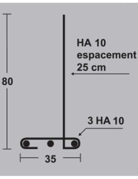 Semelle attente SABB - SAMS                                                                                                                                                                              ACIER ACIER BATIMENT ARMATURE S.A.B.T.P. SARL