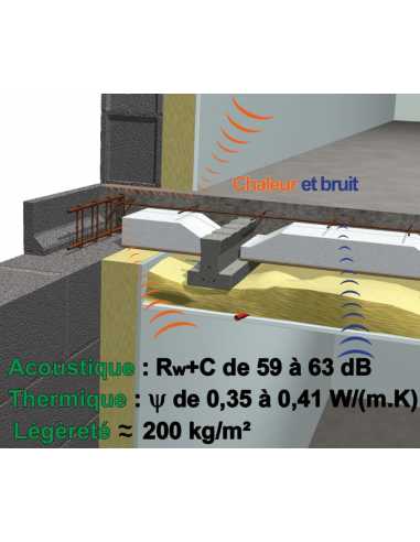 Hourdis SEAC Bois                                                                                                                                                                                        MATERIAUX PLANCHER BETON HOURDIS POUR PLANCHER S.E.A.C. GF SA