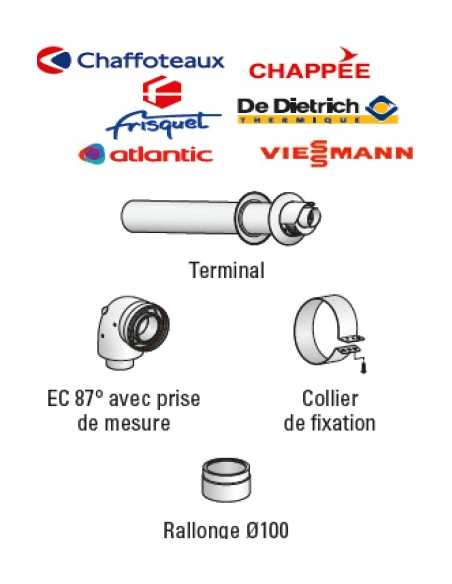 Kit terminal horizontal universel DUALIS                                                                                                                                                                 THERMIQUE CHEMINEE VENTOUSE POUJOULAT