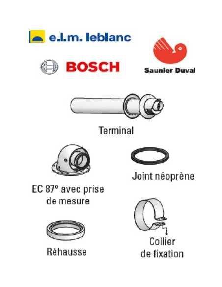 Kit terminal horizontal universel DUALIS                                                                                                                                                                 THERMIQUE CHEMINEE VENTOUSE POUJOULAT