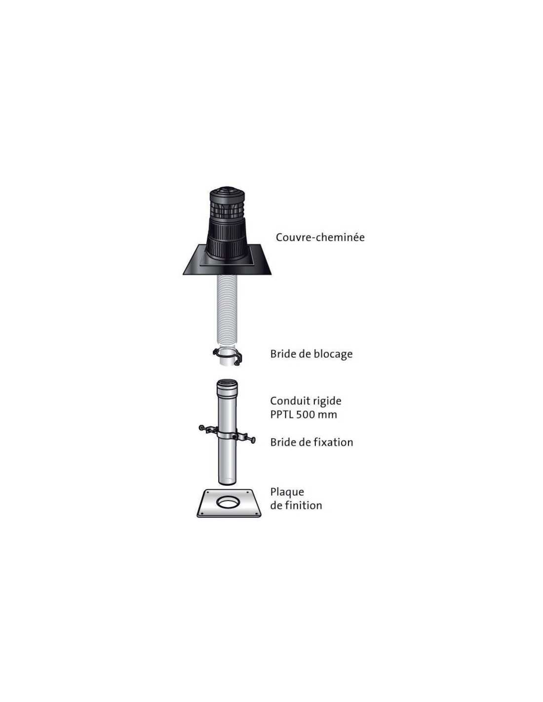 Kit CHEMILUX condensation entrée plafond CCL