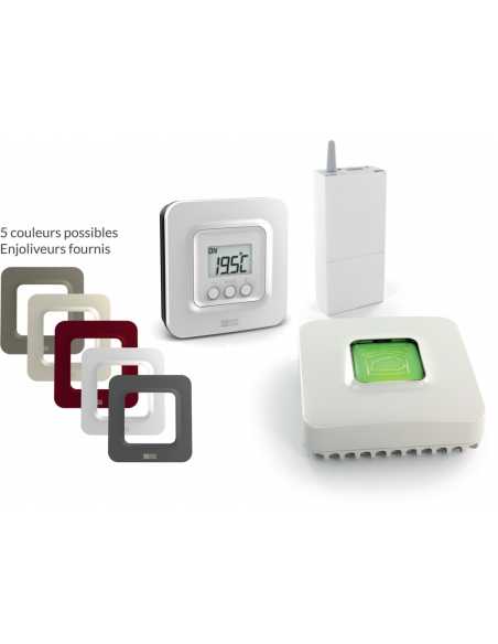 TYBOX 5100                                                                                                                                                                                               THERMIQUE REGULATION ET COMPTAGE ENERGIE REGULATION ET THERMOSTAT DELTA DORE SA