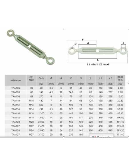 Tendeur câble 2 yeux                                                                                                                                                                                     QUINCAILLERIE LEVAGE ACCESSOIRES CABLE PRAMAC SAS