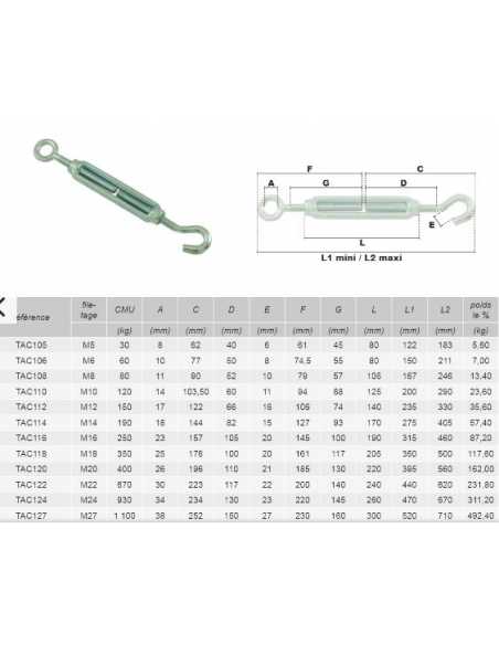 Tendeur câble crochet-oeil                                                                                                                                                                               QUINCAILLERIE LEVAGE ACCESSOIRES CABLE PRAMAC SAS