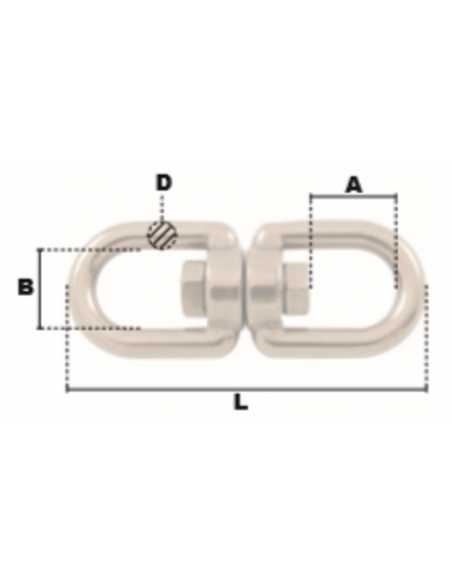 Emerillon inox                                                                                                                                                                                           QUINCAILLERIE LEVAGE ACCESSOIRES CABLE PRAMAC SAS