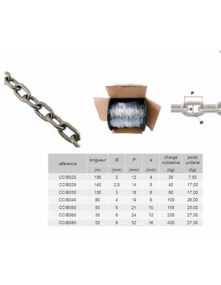 Chaîne inox                                                                                                                                                                                              QUINCAILLERIE LEVAGE CHAINE QUINCAILLERIE PRAMAC SAS