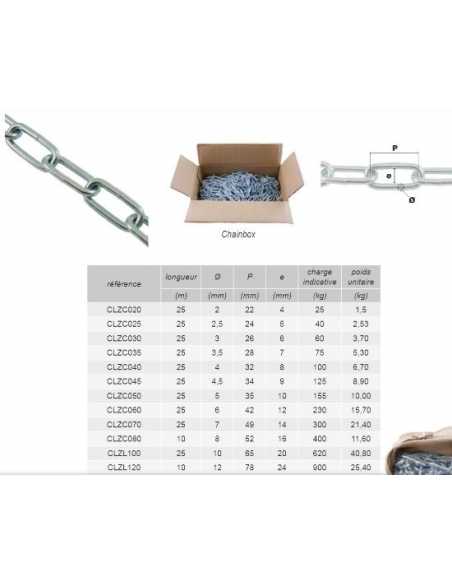 Chaîne droite zinguée                                                                                                                                                                                    QUINCAILLERIE LEVAGE CHAINE QUINCAILLERIE PRAMAC SAS