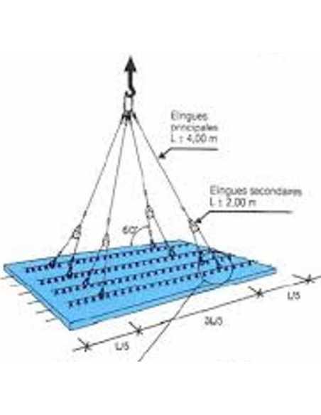 Élingue prédalle                                                                                                                                                                                         QUINCAILLERIE LEVAGE MANUTENTION SOL/AERIEN NANTAISE DE POULIES