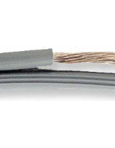 Câble Haut-parleur                                                                                                                                                                                       ELECTRICITE FILS ET CABLES CABLES DOMESTIQUES ID CABLES
