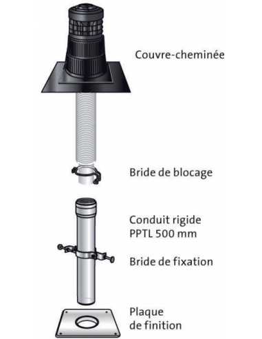 Kit CHEMILUX condensation entrée plafond                                                                                                                                                                 THERMIQUE CHEMINEE VENTOUSE UBBINK