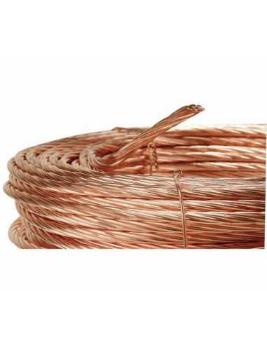 Le câble de cuivre nu, propriétés et utilisations. - Cablerie